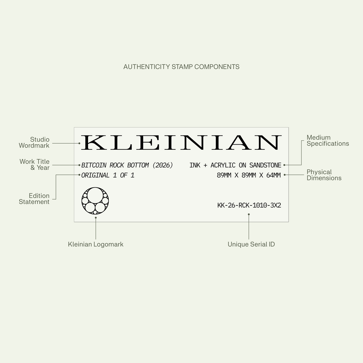 Kleinian serialization